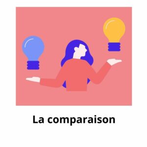 La comparaison
