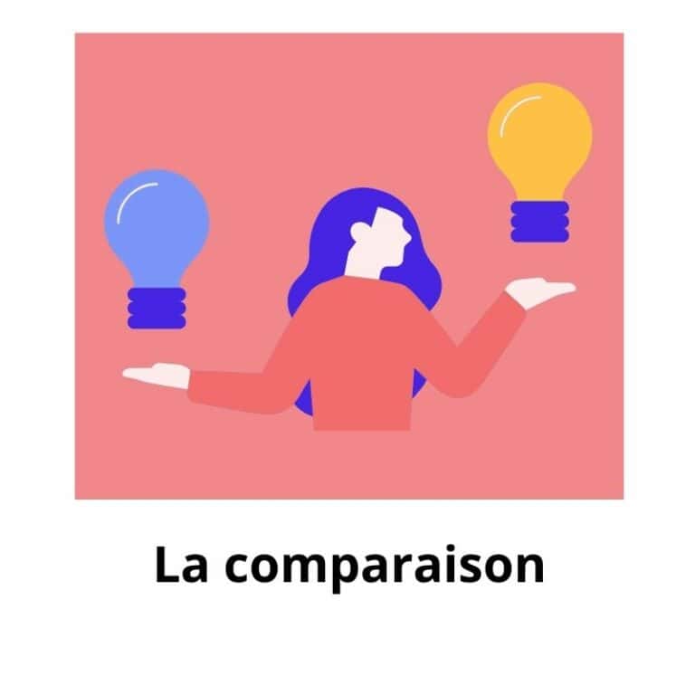 La comparaison