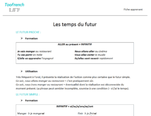 Les temps du futur